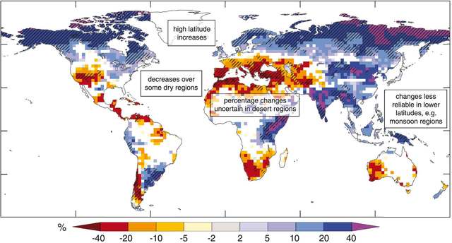 IPCC Report on Climate Change