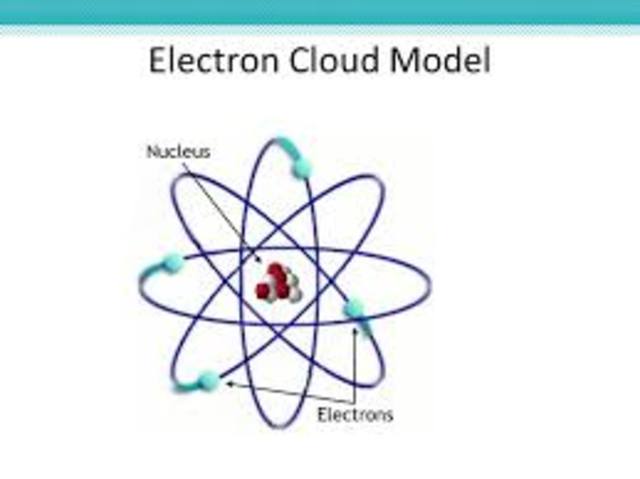 The Electron Cloud Model
