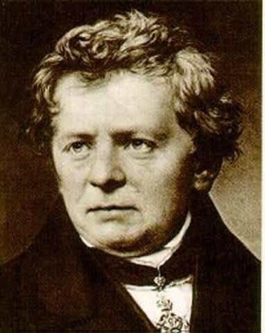Georg Simon Ohm
