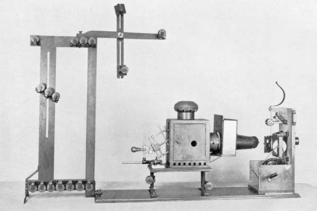 Invenció del cinema