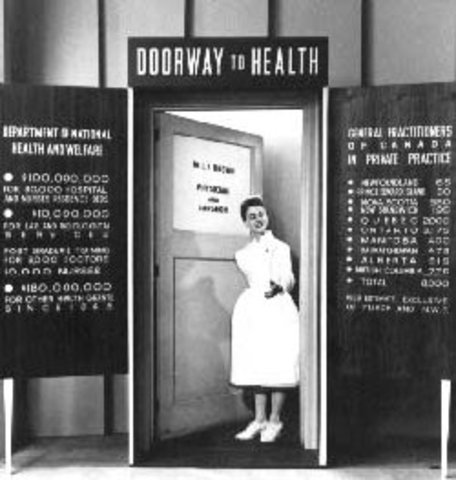 Hospital Insurance Act - Saskatchewan