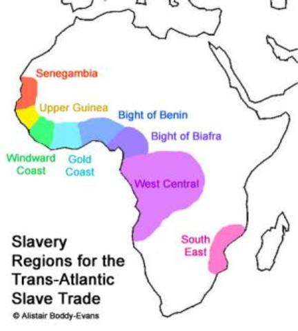 Slave trade across Atlantic