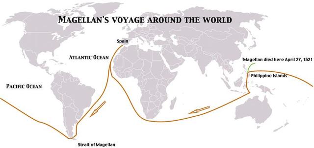 Magellan starts his "Around the World" trip