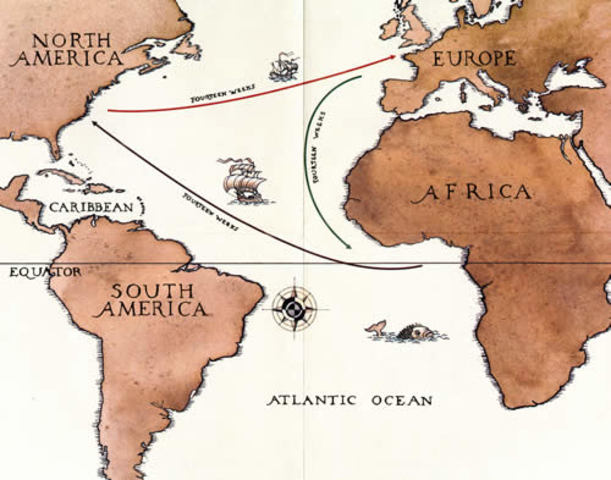Slave trade across the Atlantic