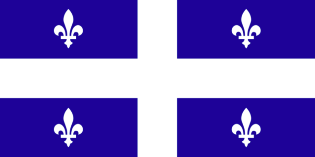 Composition of the Population