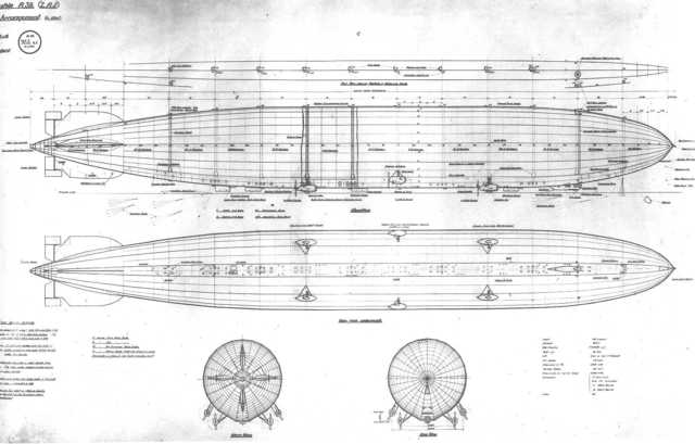 The origin of the Dirigible