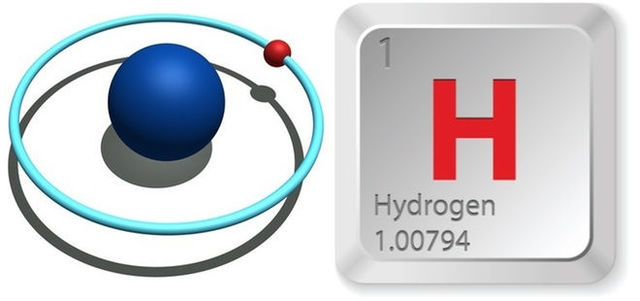 Hydrogen is discovered