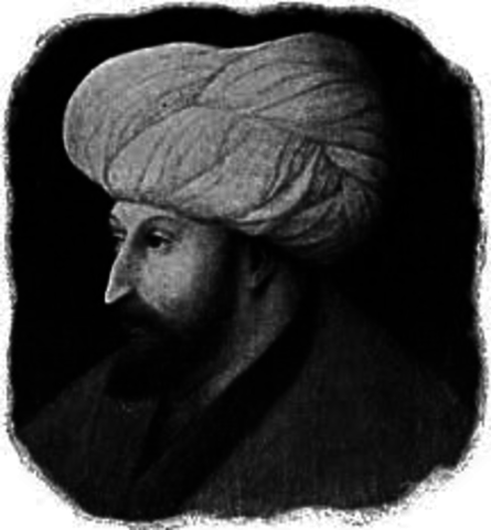 Muhammad Born