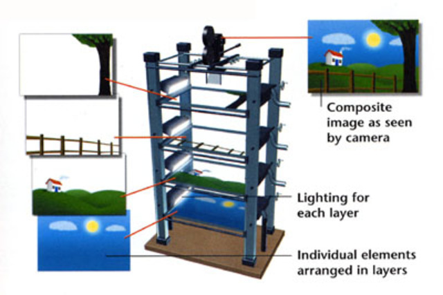 Multiplane Camera