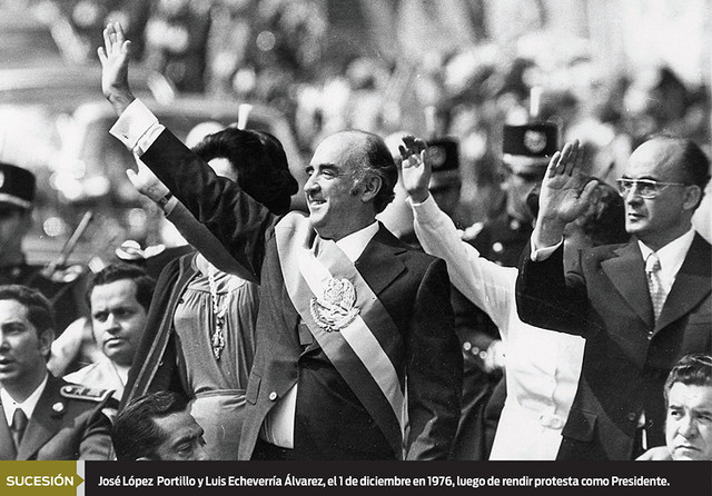 Inicio de la transición democrática