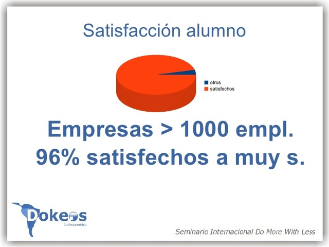 96% de las Universidades ofrecen cursos en línea