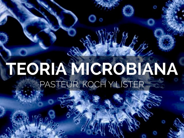 Teoría microbiana