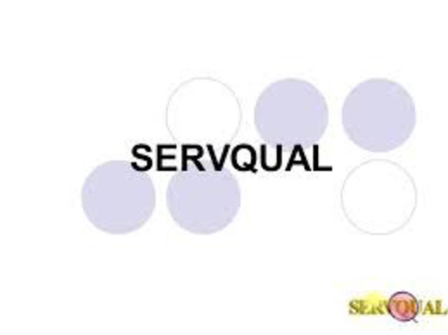 1985 La escala SERVQUAL de Parasuraman, Zeithal y Berry