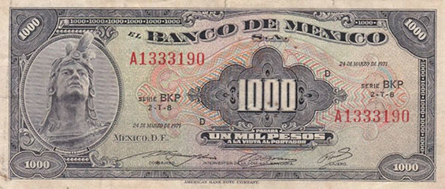 Devaluación del peso frente al dolar