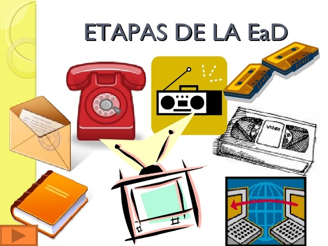 avances de la educación a distancia.( medios: papel, radio y televisión)
