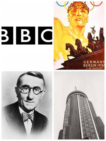 Radio Corporation of America