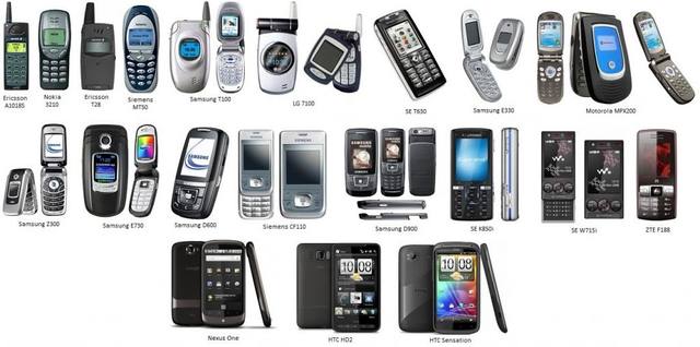 Auge de dispositivos móviles