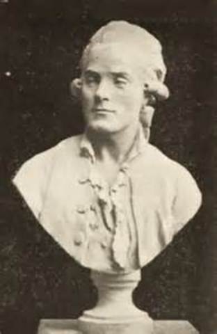 Death of Robespierre