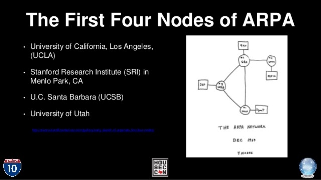 Nodes were installed and the first message was ”LO” attempting to be “LOGIN” but the system crashed