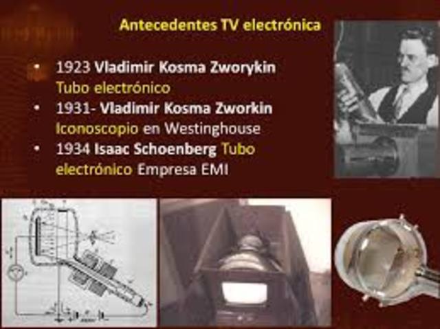 NACIMIENTO DE LA TELEVISIÓN