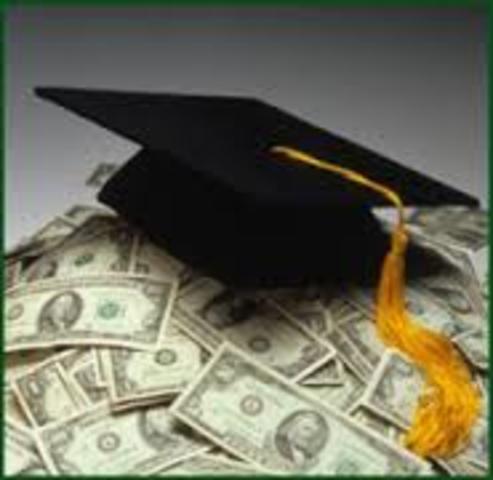 The HEA in Subsequent Years