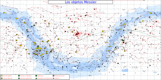 Catálogo Messier