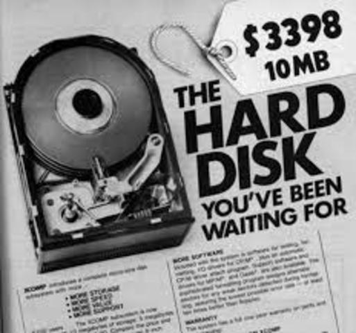 The Hard Drive