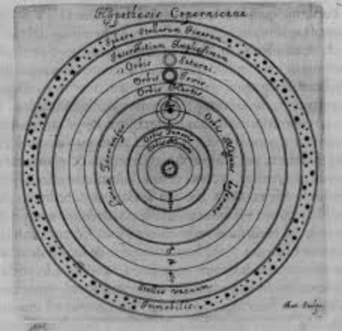 Copernicus