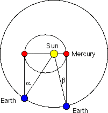 Mercury at Greatest Western Elongation.