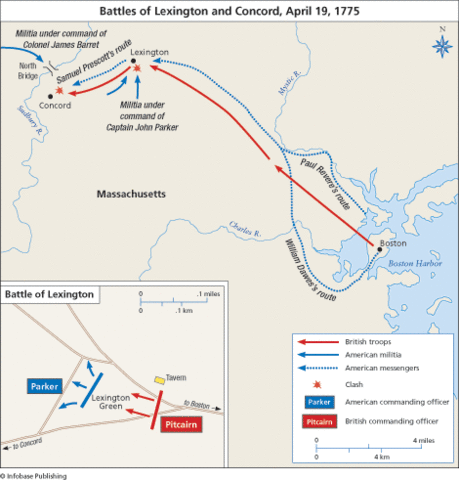 Lexington and Concord