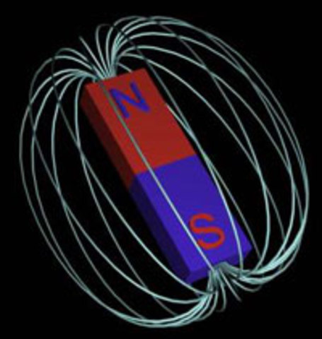 Electromagnetismo