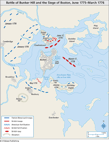 Bunker (Breed's hill)