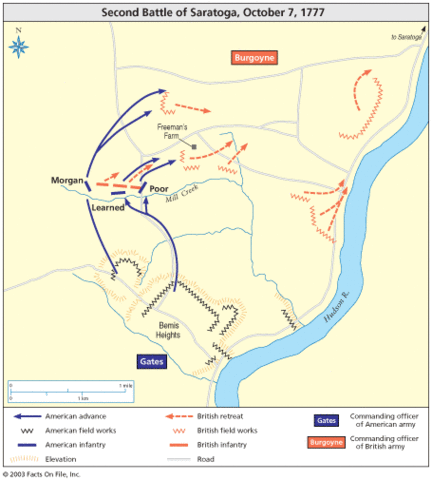 Saratoga (Bemis Heights, the second battle)