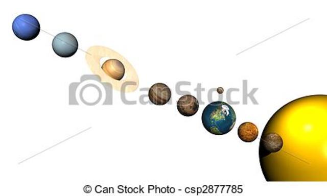 THE MOST RESENT DISCOVERY