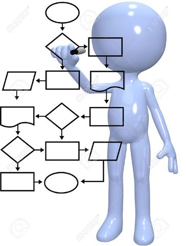 Pos-Reconceptualización – actualidad