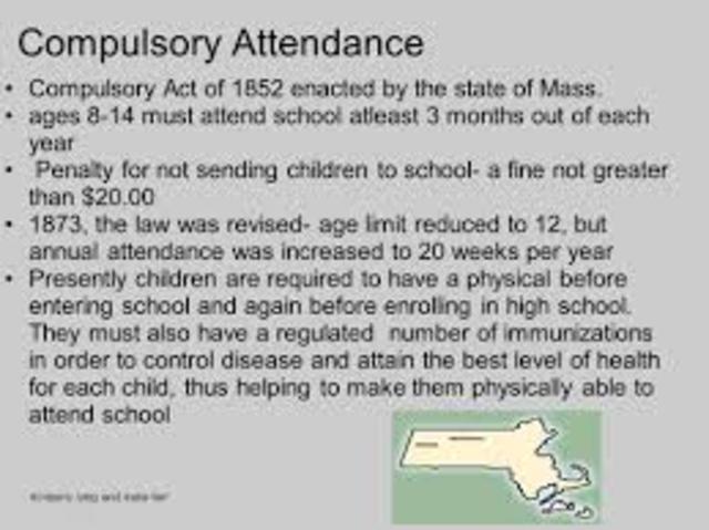 Massachusetts pass compulsory education law