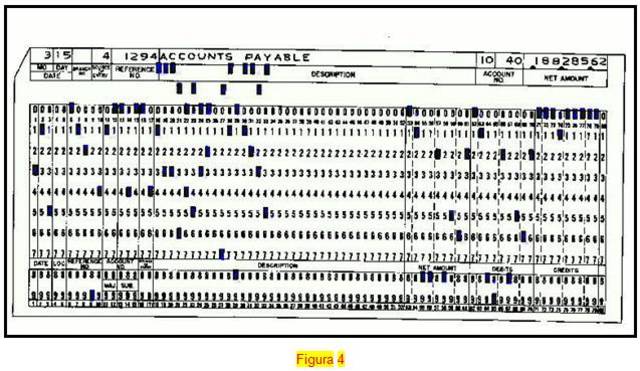 Introducción de tarjetas perforadas