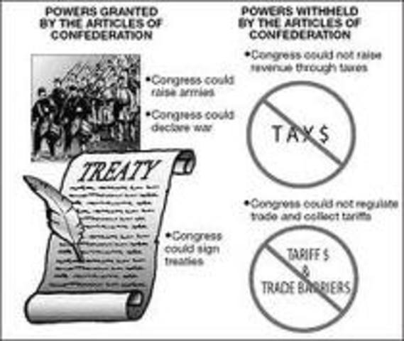 Articles of Confederation