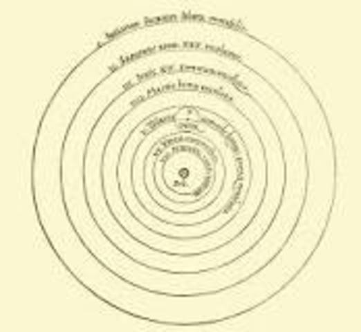 Copernicus publishes heliocentric theory