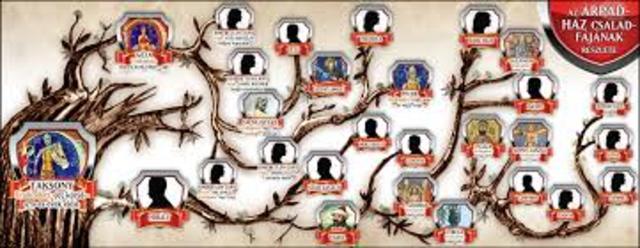 Kihal az Árpád-ház