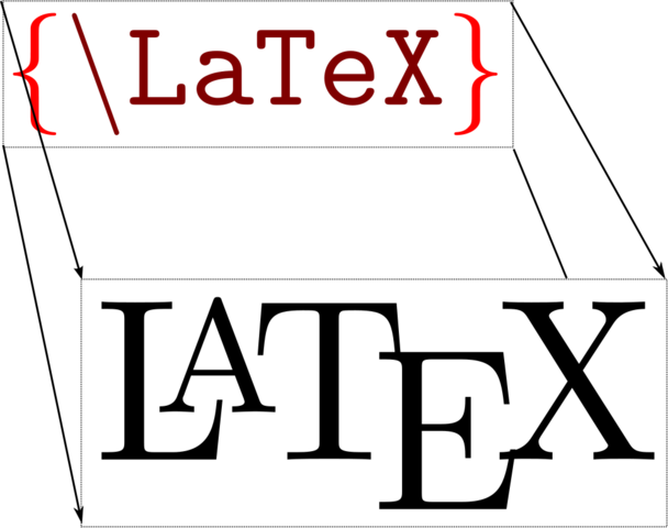 Lenguaje LaTex