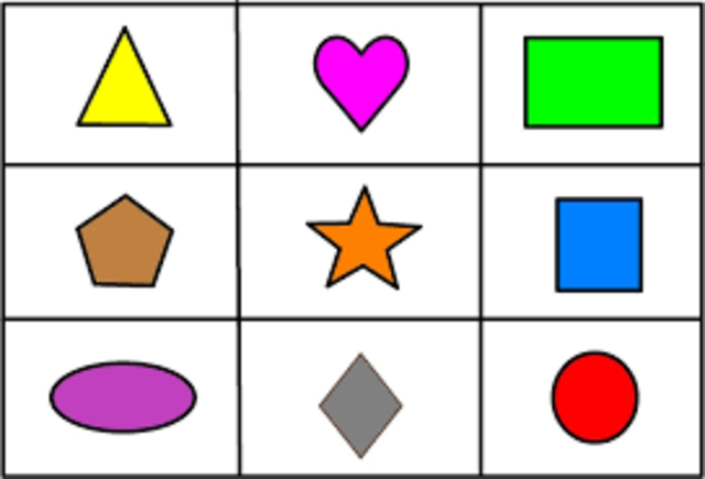 Las formas a los 2 años de nacido