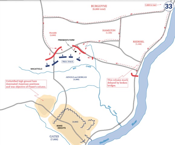 Saratoga (Bemis Heights, the second battle)