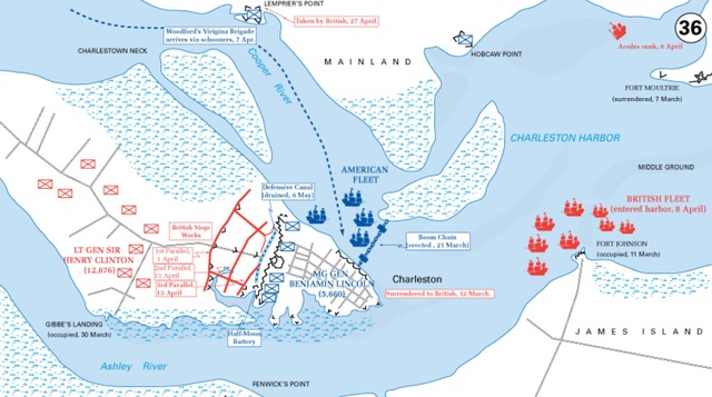 Siege of Charleston