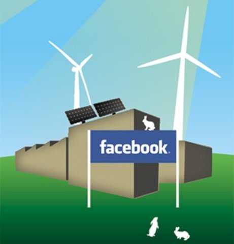 Actualidad del facebook