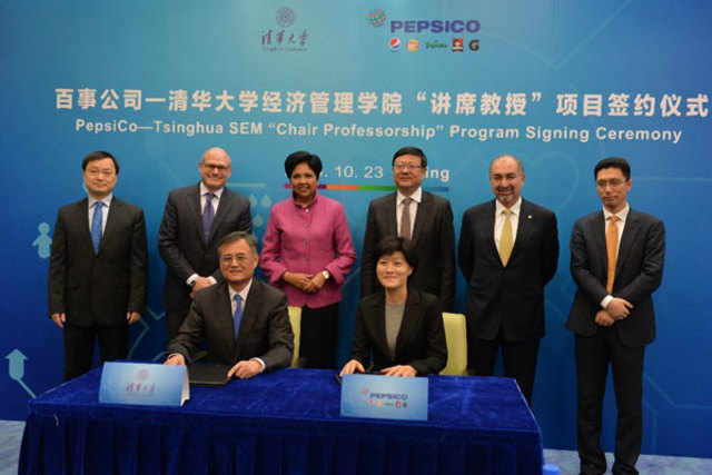 The Investment in  China