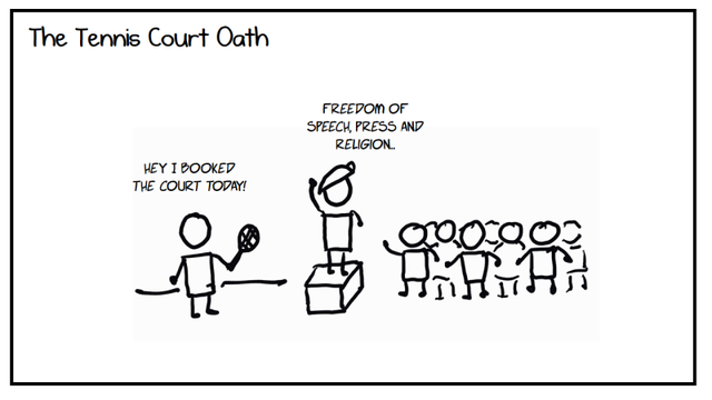 Tennis Court Oath Declared