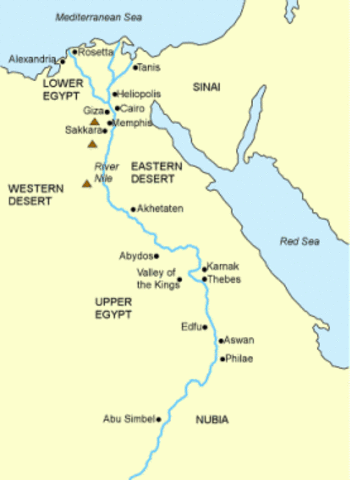 Emergence of Nile River Civilizations