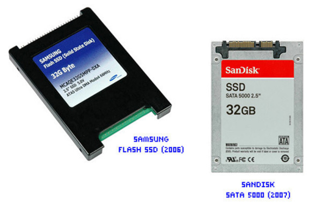 Unidades de estado sólido