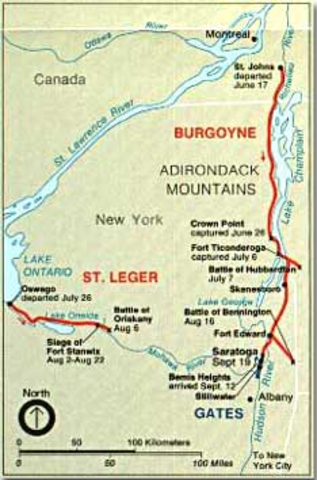 Saratoga (Bemis Heights, the Second Battle)